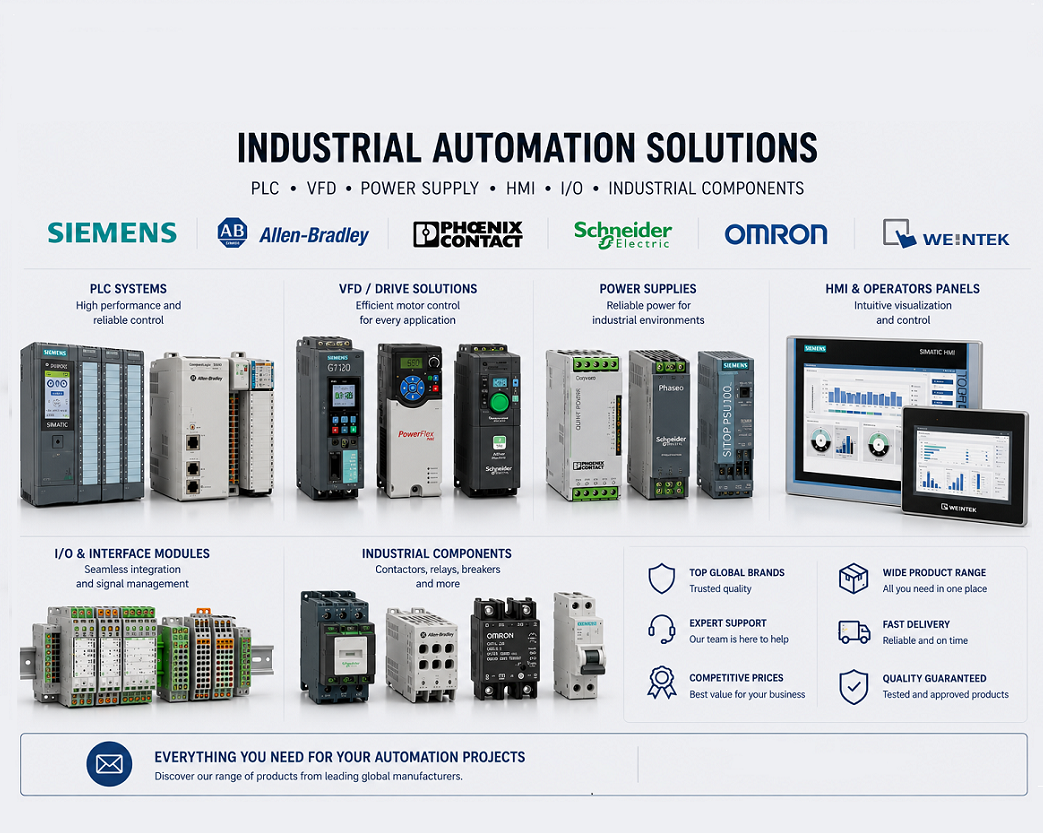 CAG | Industrial automation equipment